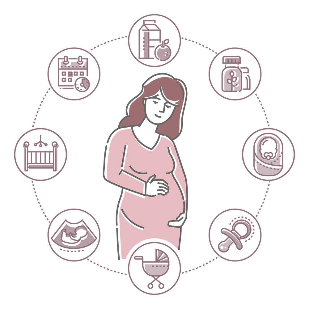Themen rund um Schwangerschaft, Babys, Kinder und Familie Schwangere mit vielen Fragen (symbolisch) - Themen rund um Schwangerschaft, Babys, Kinder und Familie